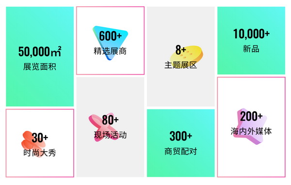 重啟，重聚，重塑！4月26-28日，Fashion Source邀您共探紡織服裝新商機、新未來！