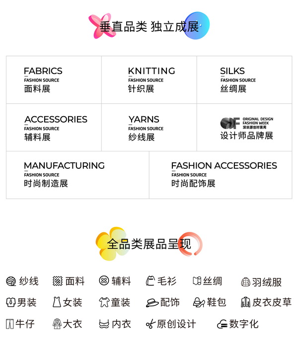 重啟，重聚，重塑！4月26-28日，Fashion Source邀您共探紡織服裝新商機、新未來！