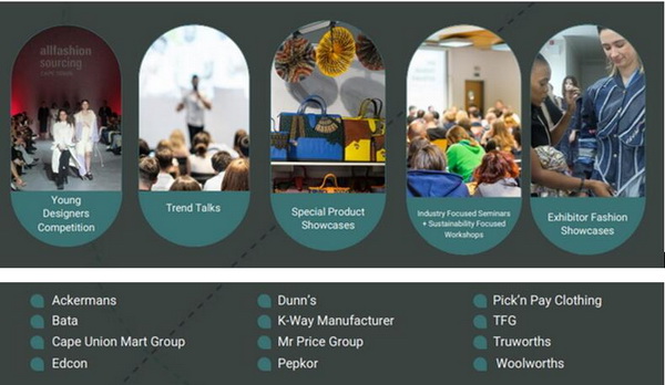 中國與非洲國家紡織品服裝貿易往來升溫