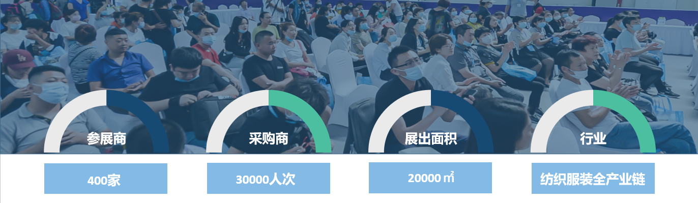 面向京津冀，2024北京國際服裝供應鏈博覽會將于4月中旬在三元橋老國展舉行！