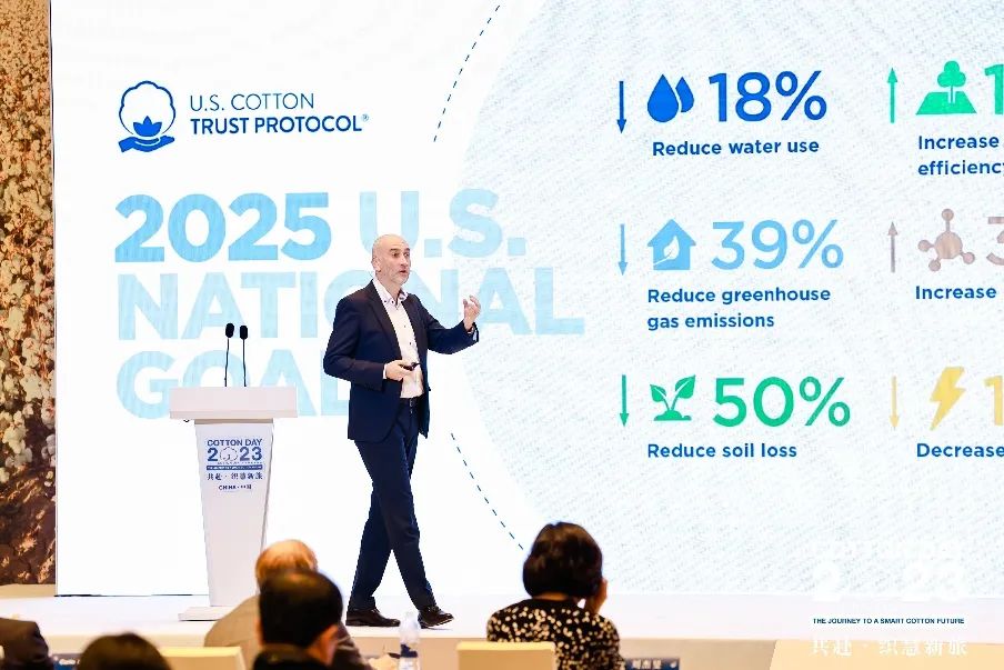 共赴·織慧新旅,300余位中美棉花、棉紡行業(yè)代表聚青島參加COTTON DAY 2023 CHINA活動(dòng)