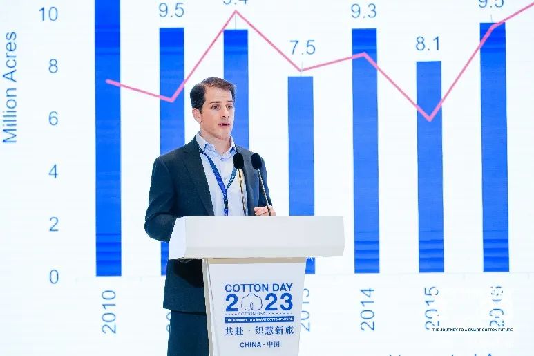 共赴·織慧新旅,300余位中美棉花、棉紡行業(yè)代表聚青島參加COTTON DAY 2023 CHINA活動(dòng)