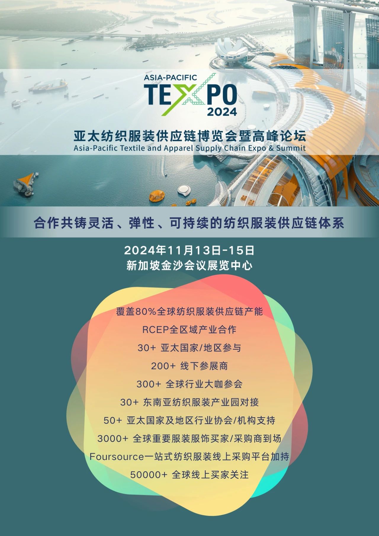亞太紡織服裝供應鏈博覽會暨高峰論壇11月在新加坡舉行