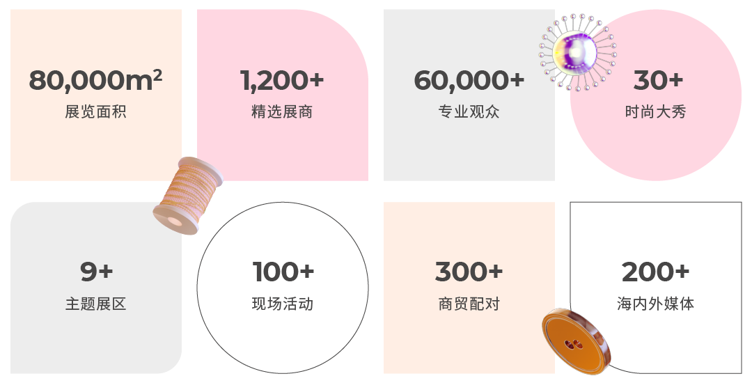 Fashion Source時尚之源深圳展：全方位升級，塑造時尚新生態