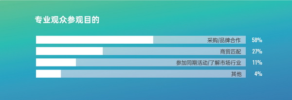 2025中國(青島)東北亞 家用紡織品產業博覽會