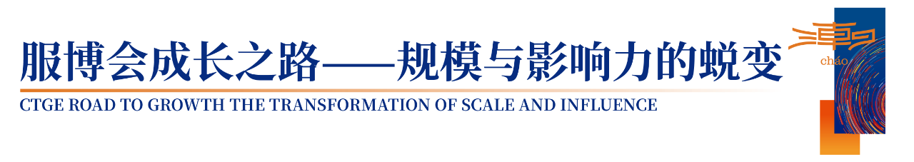 「全球貼身服飾產業的東方盛宴」--潮汕服博會