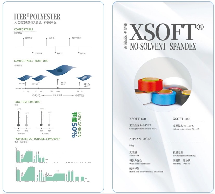 極致創新，讓迭代&reg;滌綸&ldquo;生態圈&rdquo;再次火爆2025yarnexpo春夏展