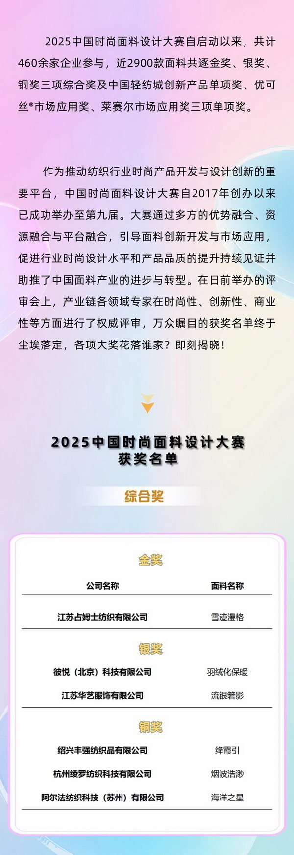 重磅出爐！2025中國時尚面料設計大賽獲獎名單