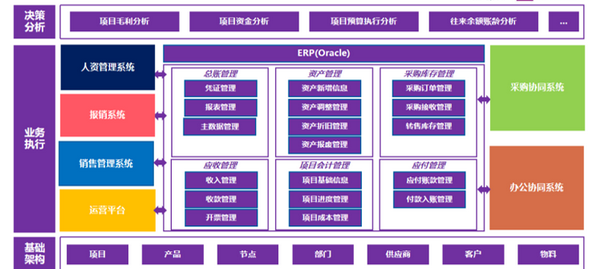 得利達紡織數字化轉型，致力打造智能工廠 