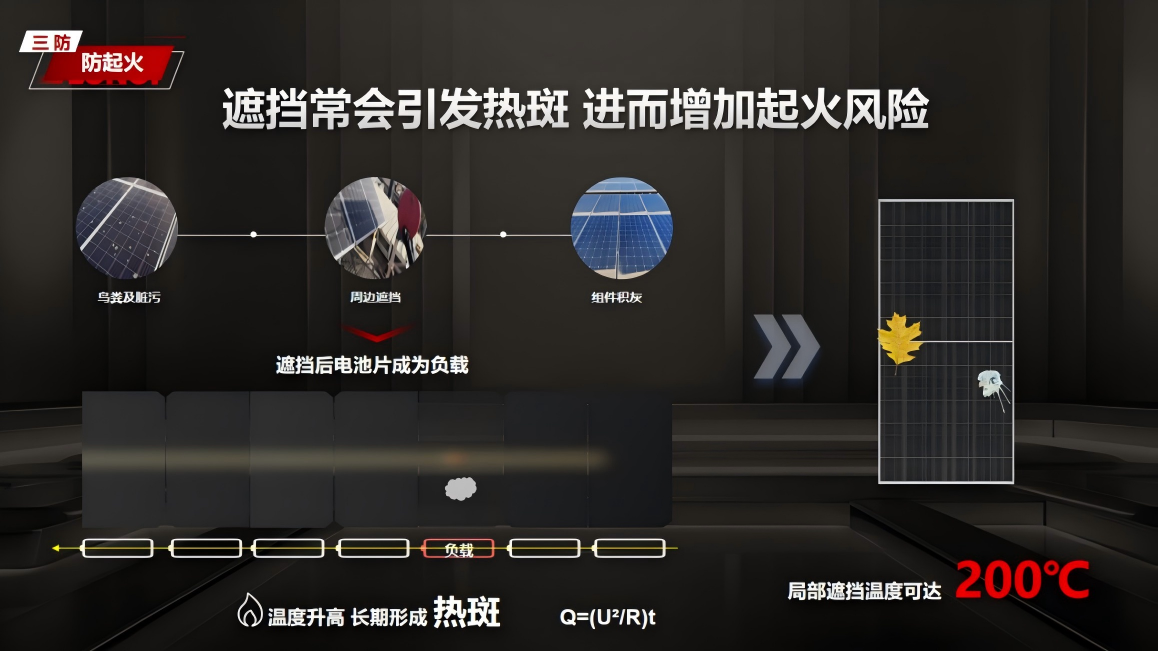 降本增效新選擇：為什么紡織企業紛紛安裝光伏電站？