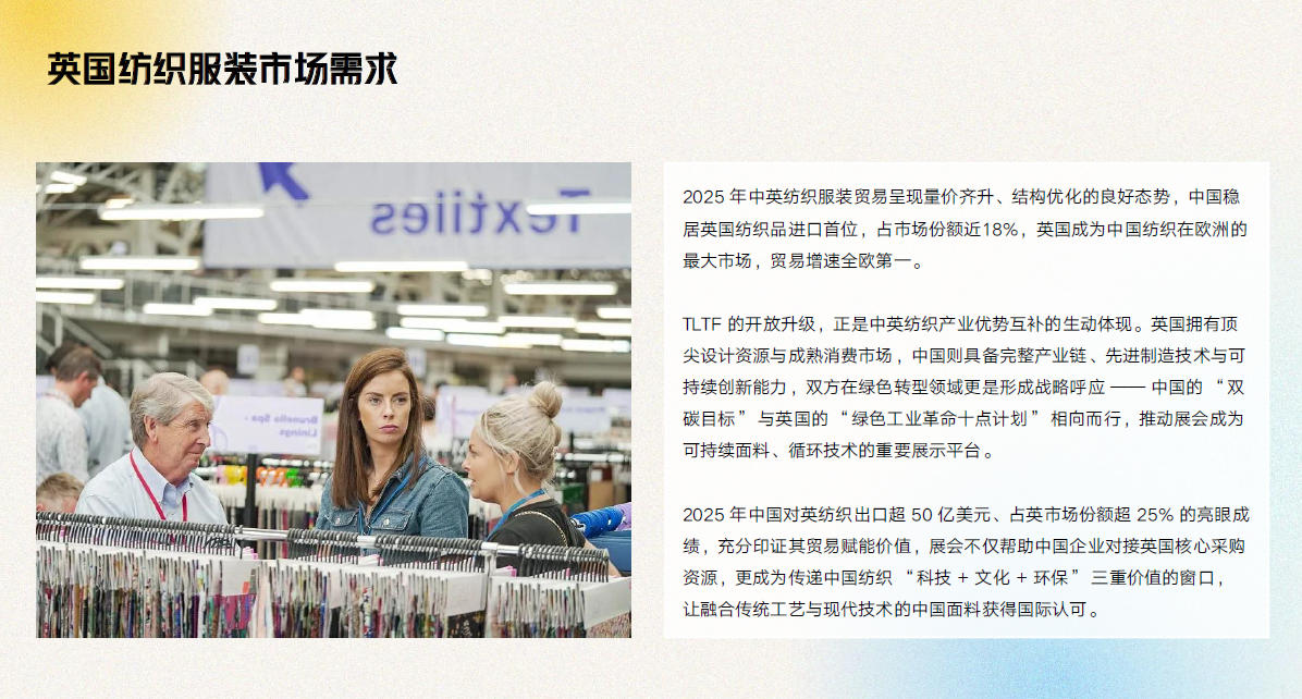 2026英國倫敦國際服裝面輔料展覽會