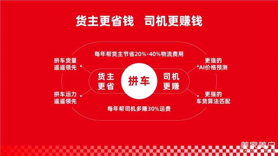 運滿滿亮相SG-2026第十三屆北京國際智能服裝服飾產業大會，數字貨運平臺賦能服裝供應鏈