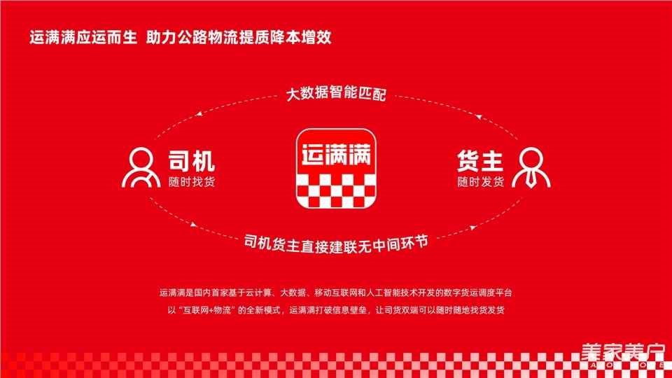 運滿滿亮相SG-2026第十三屆北京國際智能服裝服飾產業大會，數字貨運平臺賦能服裝供應鏈